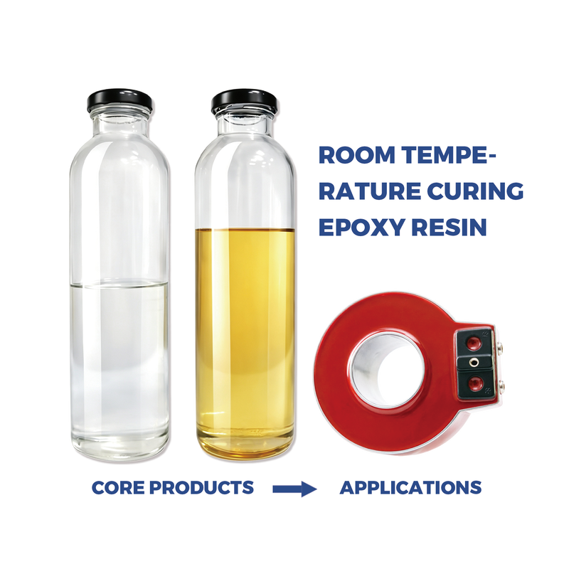 Weather Resistant Flame Retardant Epoxy Potting Resin for Outdoor Electrical Equipment and Electrical Epoxy Resin Applications